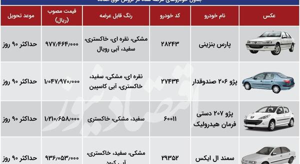 عکس برندگان ایران خودرو