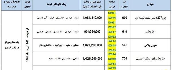 عکس پروفایل ایران خودرو