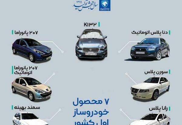 عکس پروفایل ایران خودرو
