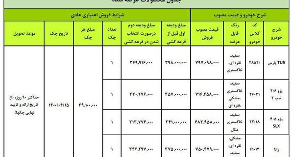 عکس ماشینهای ثبت نامی ایران خودرو