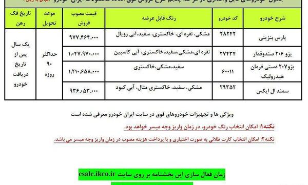 عکس ماشینهای ثبت نامی ایران خودرو