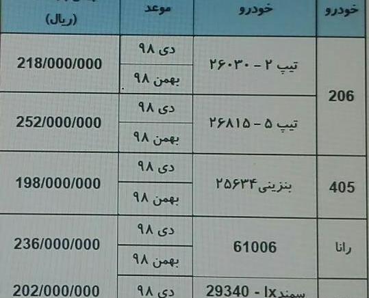 عکس ماشینهای ثبت نامی ایران خودرو