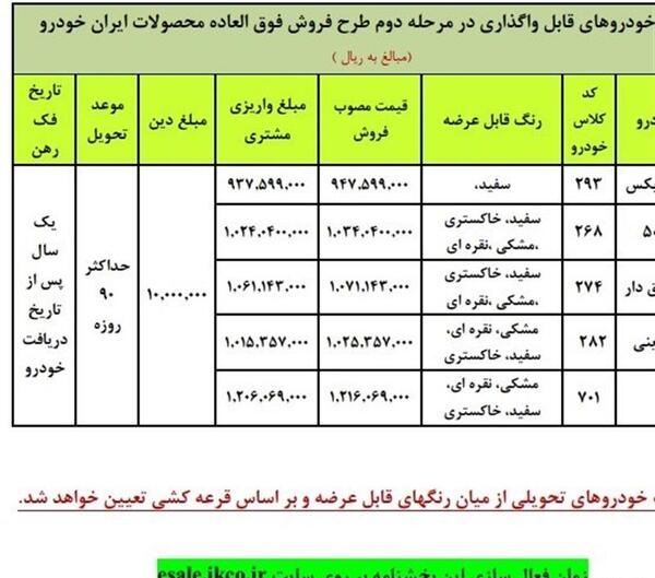 عکس ماشینهای ثبت نامی ایران خودرو