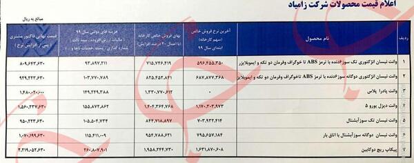 عکس ماشینهای ثبت نامی ایران خودرو