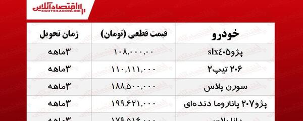 عکس خودرو ثبت نامی ایران خودرو