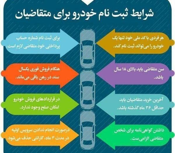 عکس خودرو ثبت نامی ایران خودرو