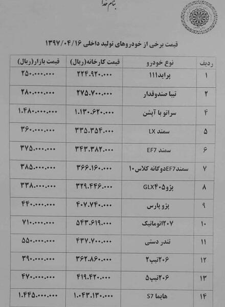 عکس حواله ایران خودرو