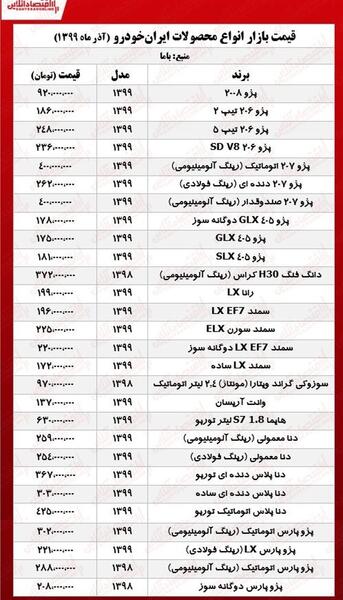 عکس خودروهای ایران خودرو