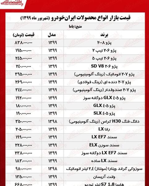 عکس خودروهای ایران خودرو