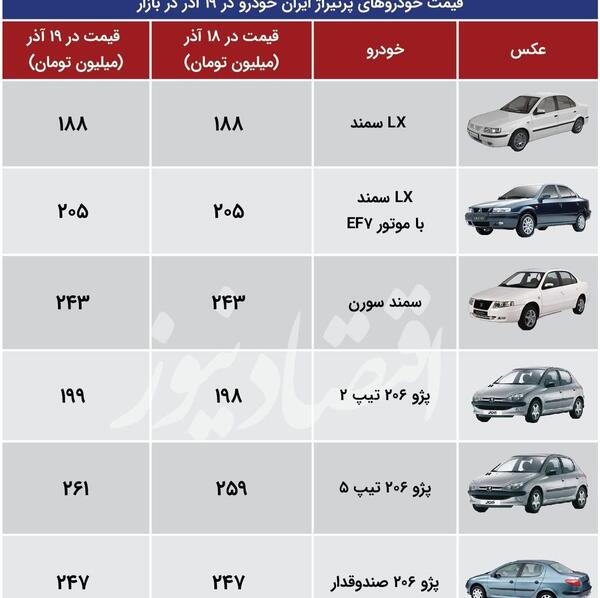 عکس خودروهای ایران خودرو