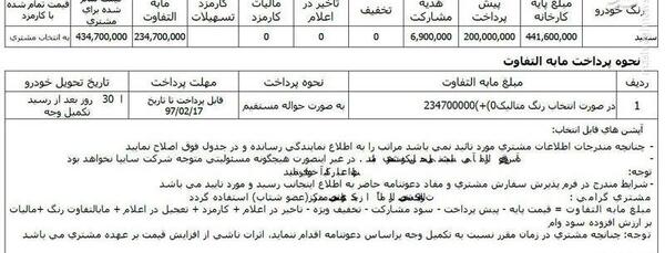 عکس دعوتنامه ایران خودرو