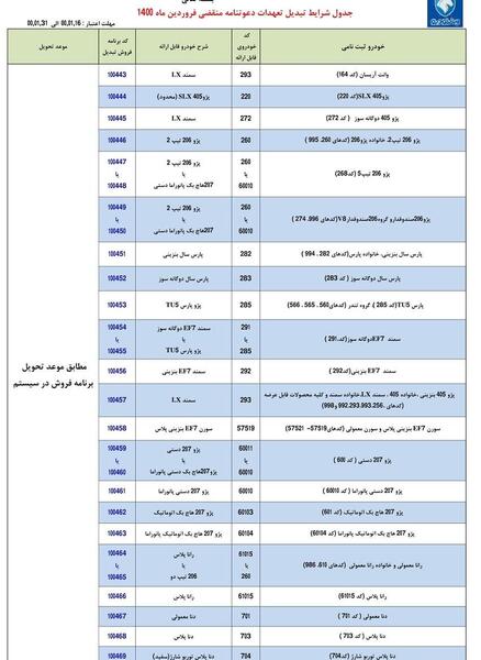 عکس دعوتنامه ایران خودرو