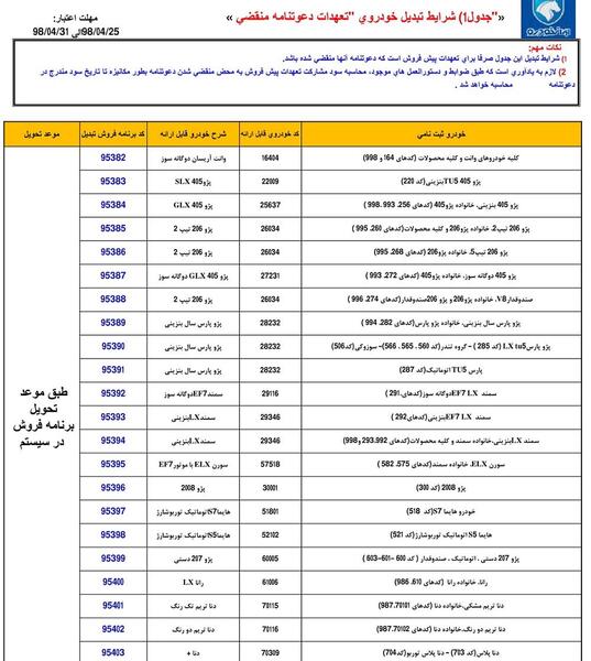 عکس دعوتنامه ایران خودرو