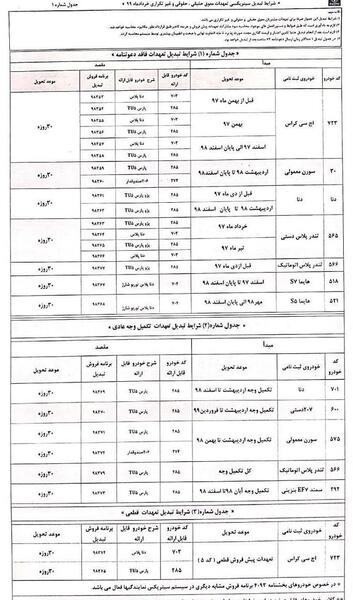 عکس دعوتنامه ایران خودرو