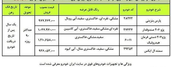 عکس سایت ایران خودرو