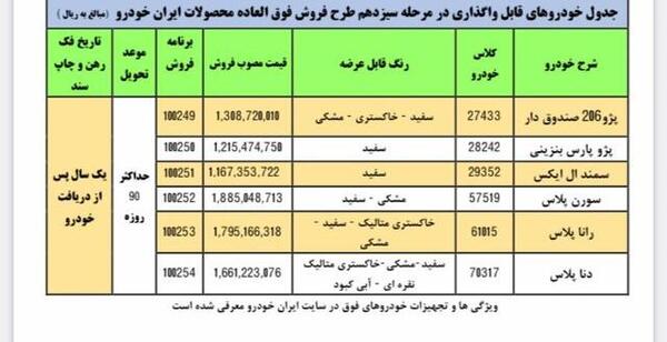 عکس سایت ایران خودرو