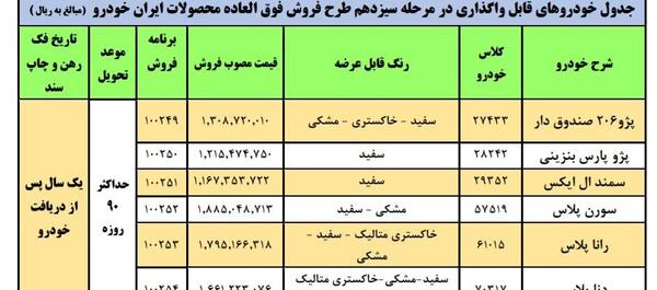 عکس سایت ایران خودرو