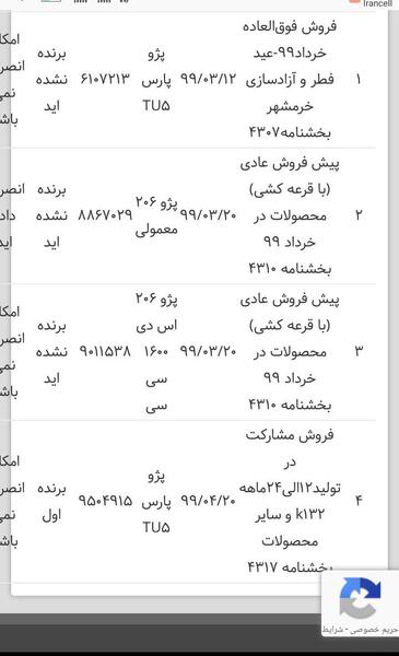عکس برنده شدن ایران خودرو