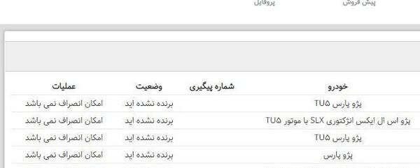 عکس برنده شدن ایران خودرو