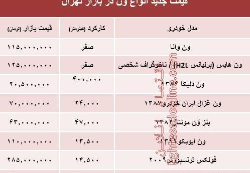 عکس ون غزال ایران خودرو