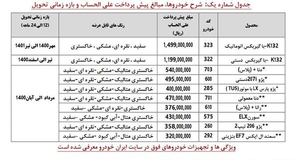عکس پیش فروش ایران خودرو