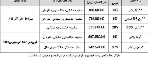 عکس پیش فروش ایران خودرو