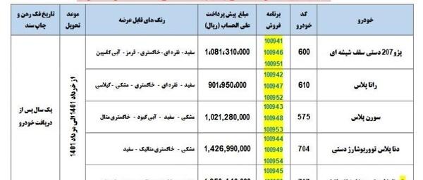 عکس ماشینهای پیش فروش ایران خودرو