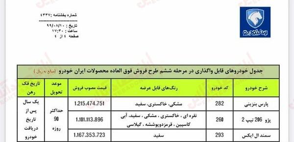 عکس ماشینهای پیش فروش ایران خودرو