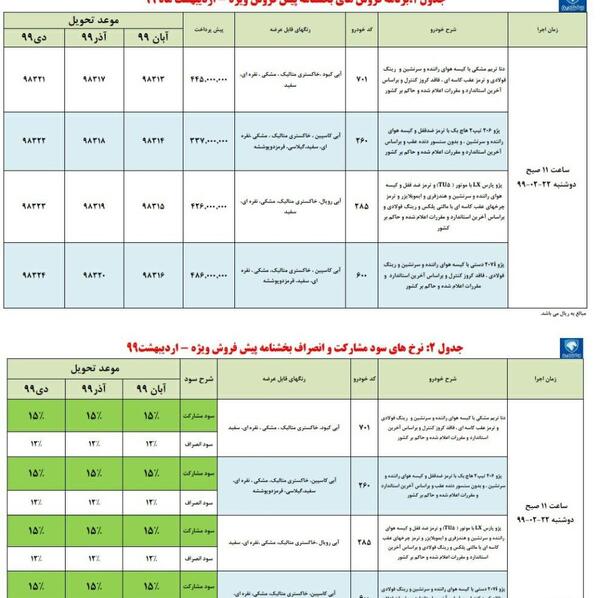 عکس محصولات پیش فروش ایران خودرو