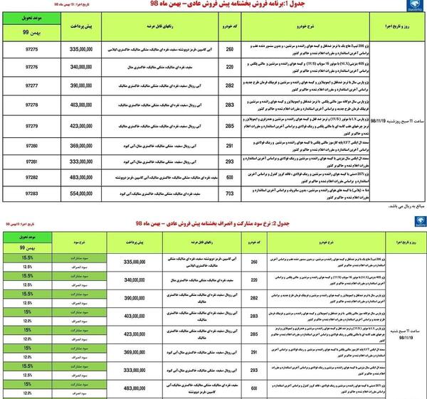 عکس محصولات پیش فروش ایران خودرو