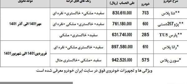 عکس محصولات پیش فروش ایران خودرو