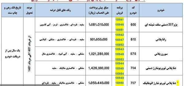 عکس محصولات پیش فروش ایران خودرو