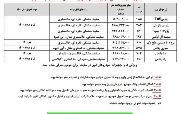 عکس محصولات پیش فروش ایران خودرو