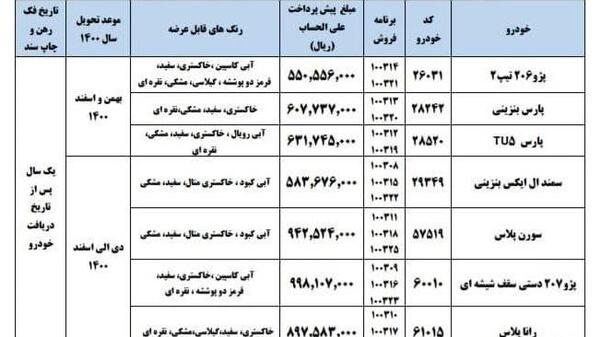 عکس محصولات پیش فروش ایران خودرو