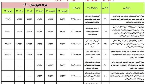 عکس محصولات پیش فروش ایران خودرو