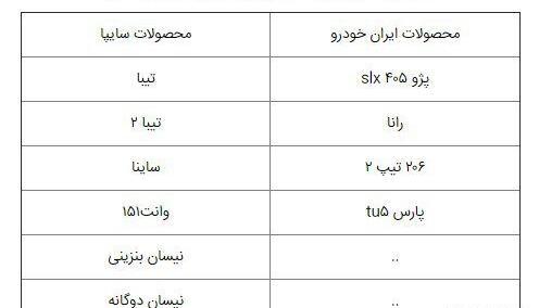 عکس ماشین های ایران خودرو قرعه کشی