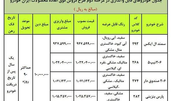 عکس قرعه کشی ایران خودرو