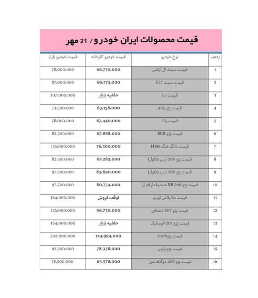 عکس و قیمت ایران خودرو