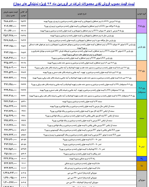 عکس و قیمت ایران خودرو