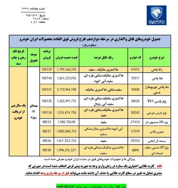 عکس و قیمت ایران خودرو