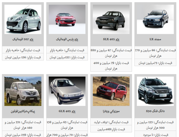 عکس قیمت محصولات ایران خودرو