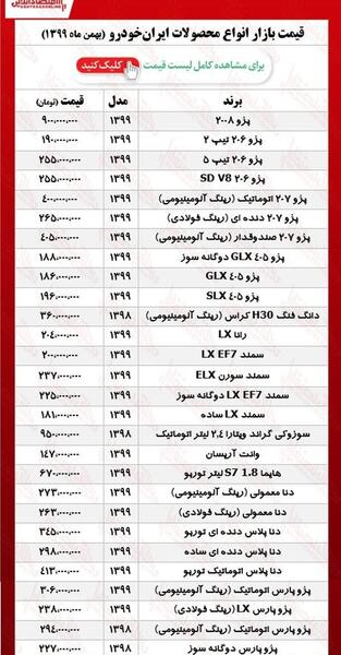 عکس قیمت محصولات ایران خودرو