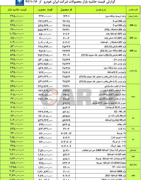 عکس قیمت محصولات ایران خودرو
