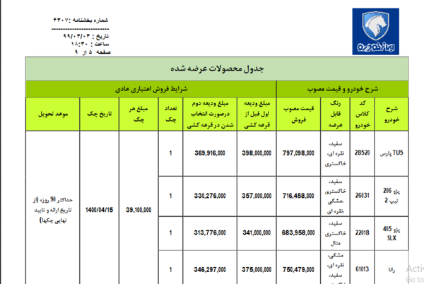 عکس قیمت محصولات ایران خودرو