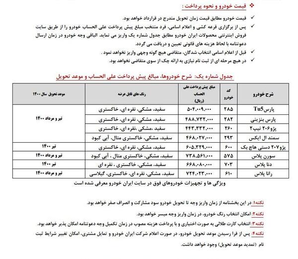 عکس قرارداد ایران خودرو