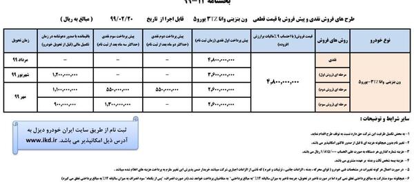 عکس ون ایران خودرو