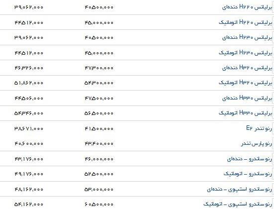 عکس انواع برلیانس با قیمت