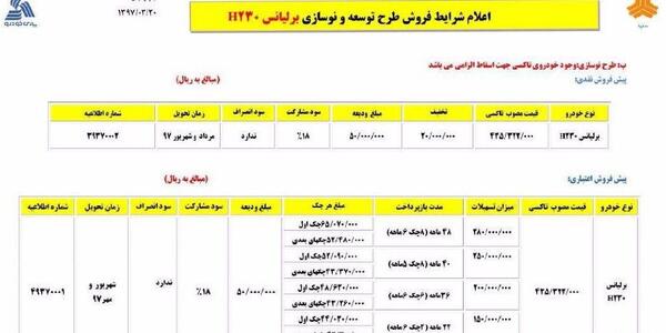 عکس ماشین تاکسی برلیانس