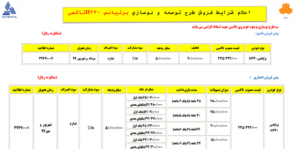 عکس ماشین تاکسی برلیانس