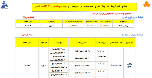 عکس ماشین تاکسی برلیانس